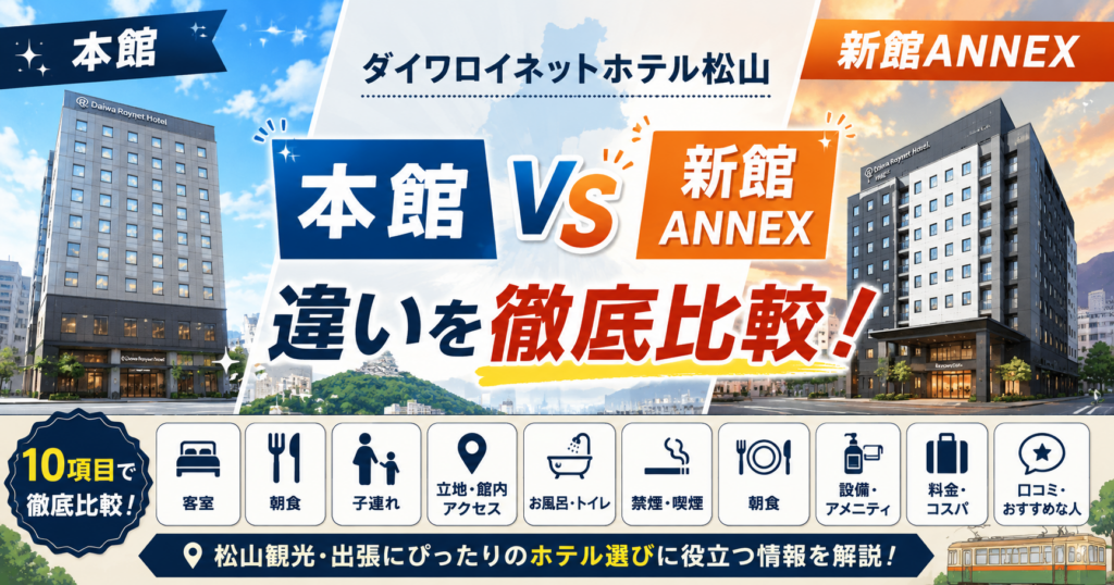ダイワロイネットホテル松山