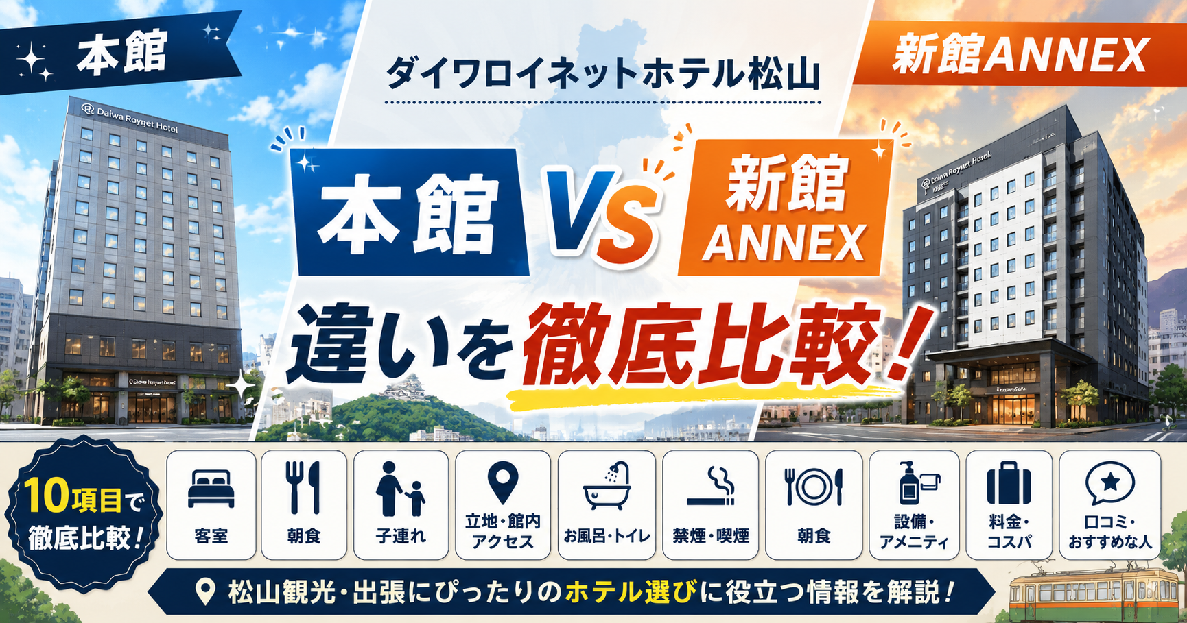 ダイワロイネットホテル松山