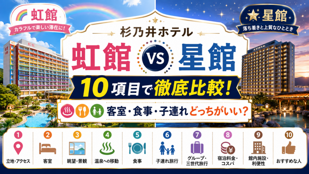 杉乃井ホテル虹館と星館の違いは？どっちがいいか客室・食事・子連れなど10項目で徹底比較！