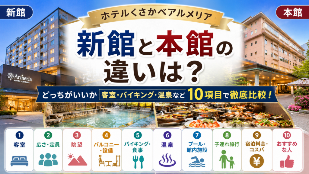 ホテルくさかべアルメリアの新館と本館の違いは?どっちがいいか客室・バイキング・温泉など10項目で徹底比較!