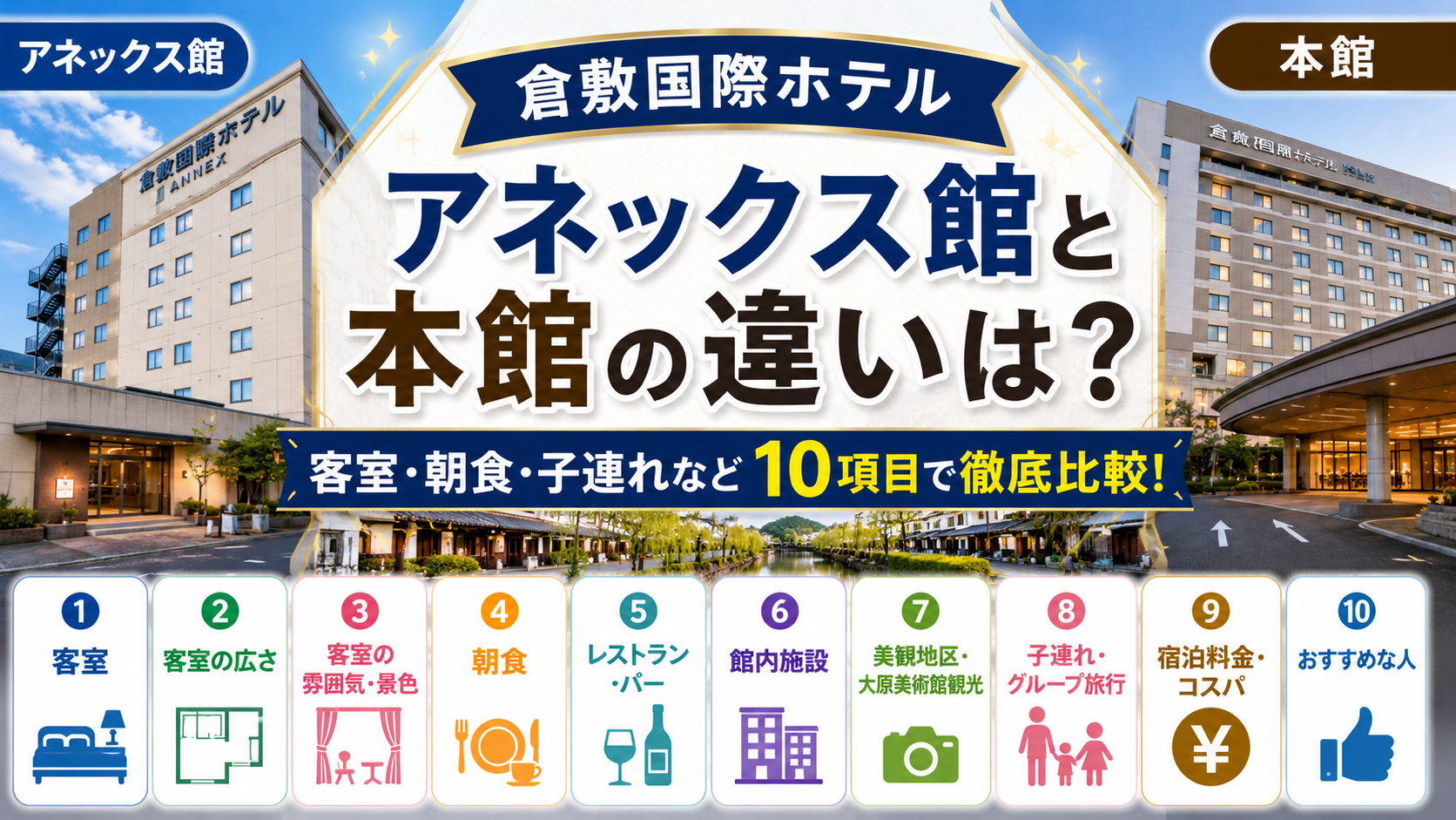 倉敷国際ホテルのアネックス館と本館の違いは？どっちがいいか客室・朝食・子連れなど10項目で徹底比較！