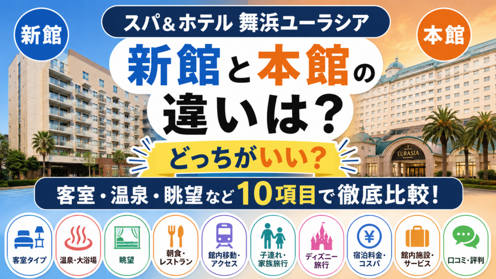 スパ&ホテル舞浜ユーラシア新館と本館の違いは?どっちがいい?客室・温泉・眺望など10項目で徹底比較!