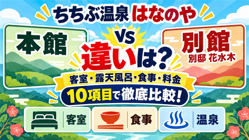ちちぶ温泉 はなのやの本館と別館(別邸 花水木)の違いを、客室・露天風呂・食事・料金など10項目で比較。