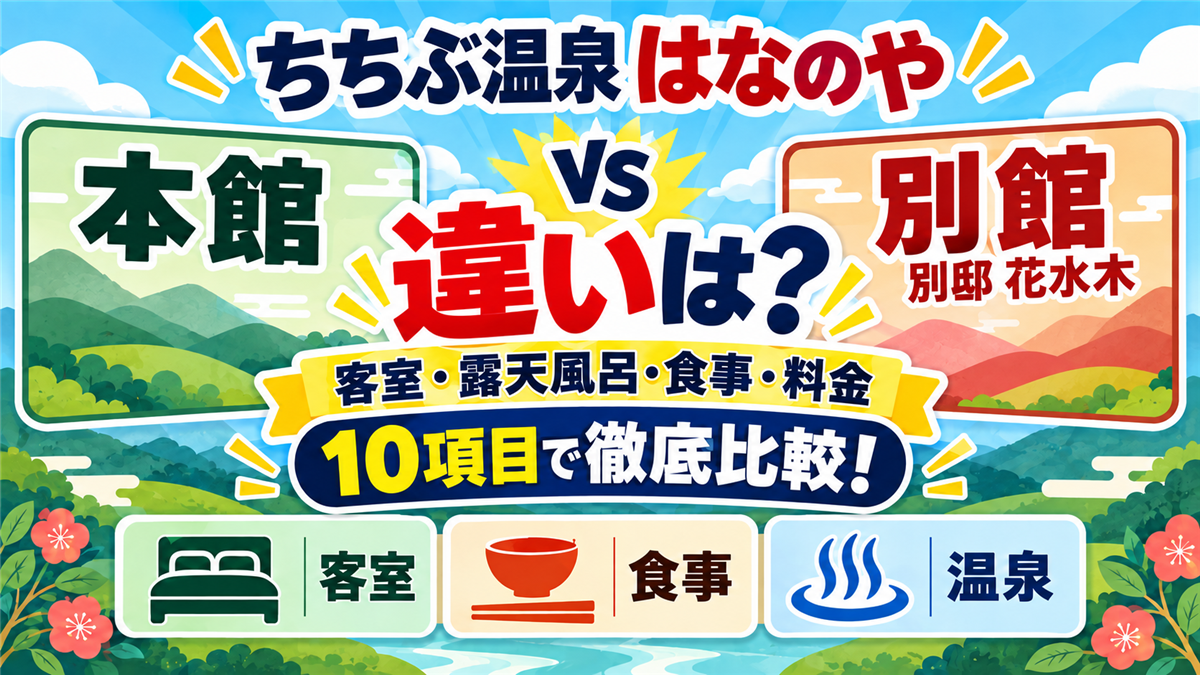 ちちぶ温泉 はなのやの本館と別館(別邸 花水木)の違いを、客室・露天風呂・食事・料金など10項目で比較。